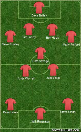 England Formation 2011