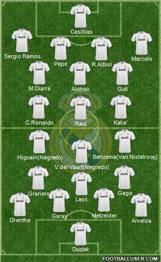 Real Madrid C.F. Formation 2011