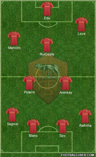 AS Roma Formation 2011