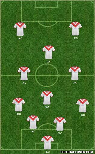Airdrie United Formation 2011