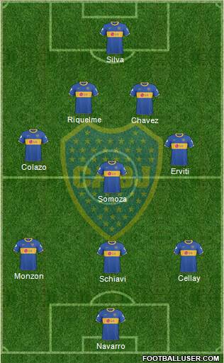 Boca Juniors Formation 2011