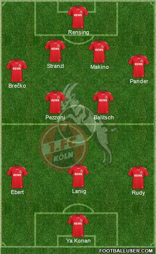 1.FC Köln Formation 2011