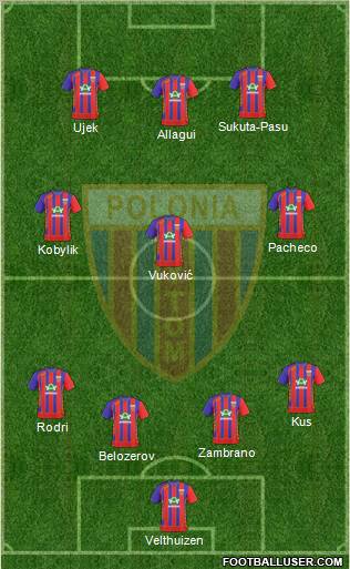 Polonia Bytom Formation 2011