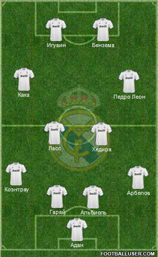 Real Madrid C.F. Formation 2011