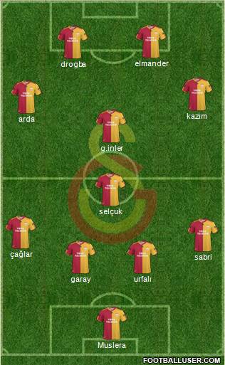 Galatasaray SK Formation 2011