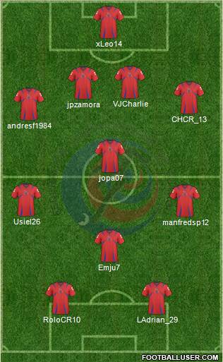 Costa Rica Formation 2011