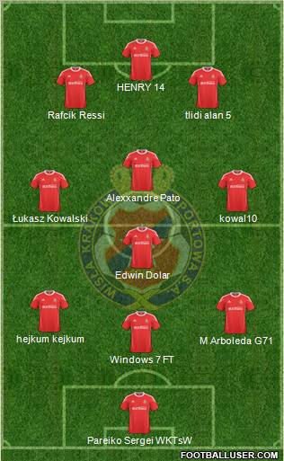 Wisla Krakow Formation 2011
