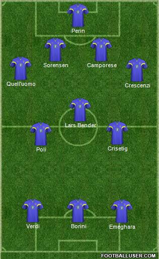 AFC Wimbledon Formation 2011