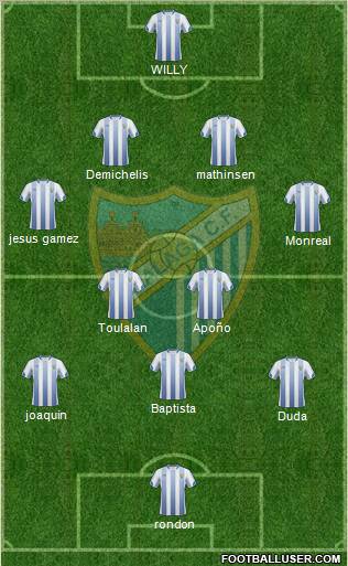 Málaga C.F., S.A.D. Formation 2011