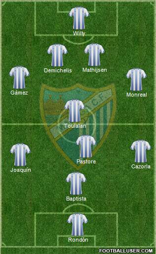 Málaga C.F., S.A.D. Formation 2011