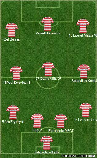 Doncaster Rovers Formation 2011