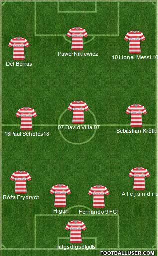 Doncaster Rovers 4-3-3 football formation