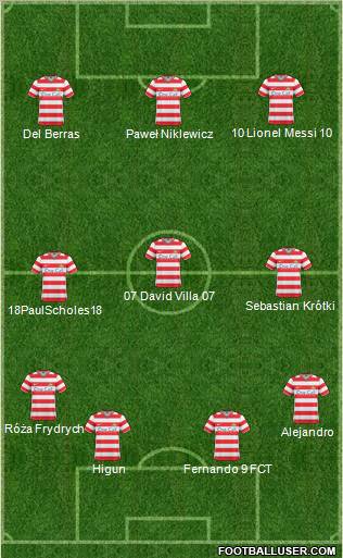 Doncaster Rovers football formation