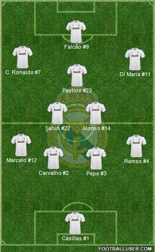Real Madrid C.F. Formation 2011