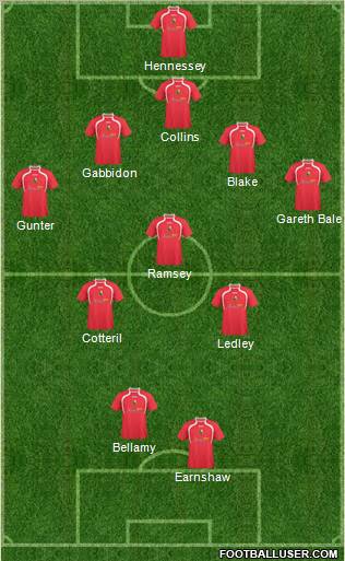 Llanelli AFC Formation 2011