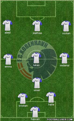 Football Club København Formation 2011