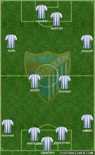 Málaga C.F., S.A.D. Formation 2011