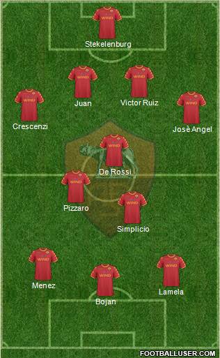 AS Roma Formation 2011