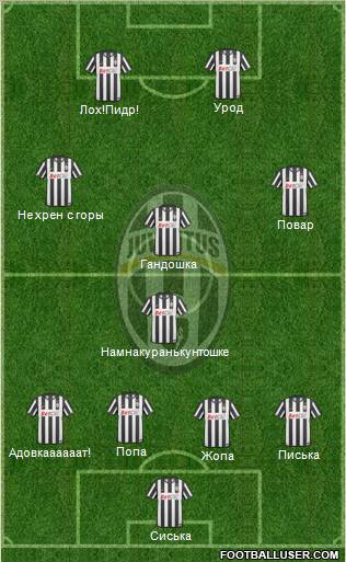 Juventus Formation 2011