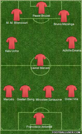 Championship Manager Team Formation 2011