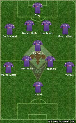 Fiorentina Formation 2011