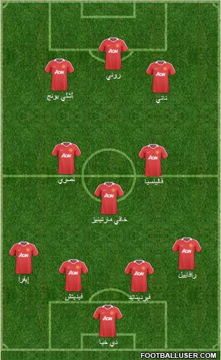 Manchester United Formation 2011