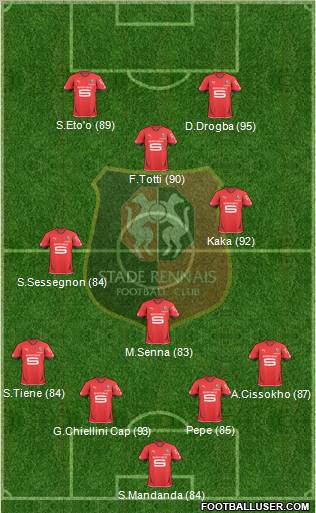 Stade Rennais Football Club Formation 2011