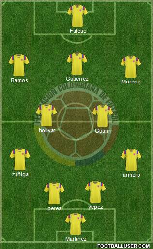Colombia Formation 2011