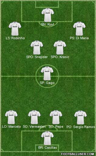 R. Madrid Castilla Formation 2011