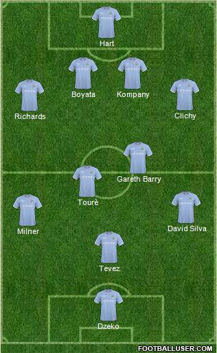 Manchester City Formation 2011