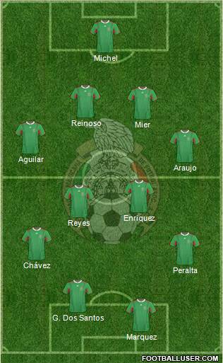 Mexico Formation 2011