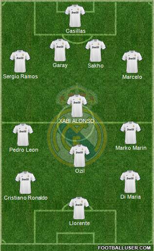 Real Madrid C.F. Formation 2011