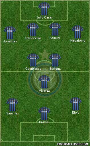 F.C. Internazionale Formation 2011