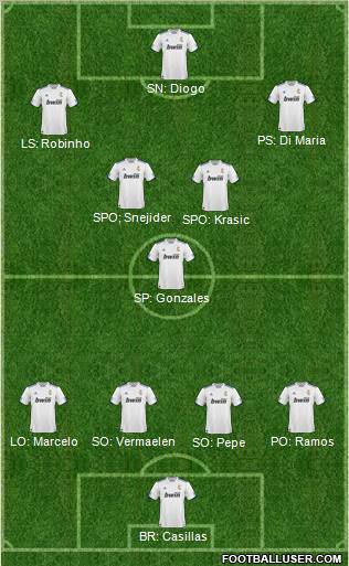 R. Madrid Castilla Formation 2011