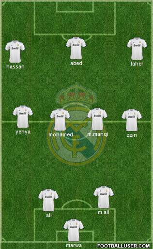 Real Madrid C.F. Formation 2011