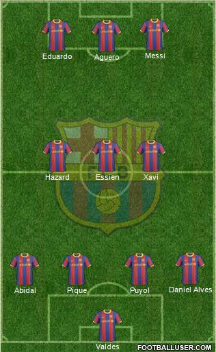 F.C. Barcelona Formation 2011