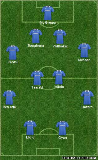 Rangers Formation 2011