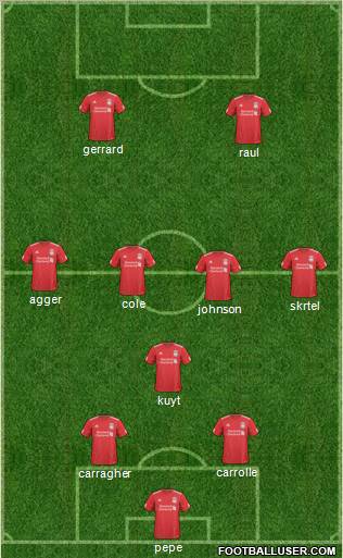 Liverpool Formation 2011