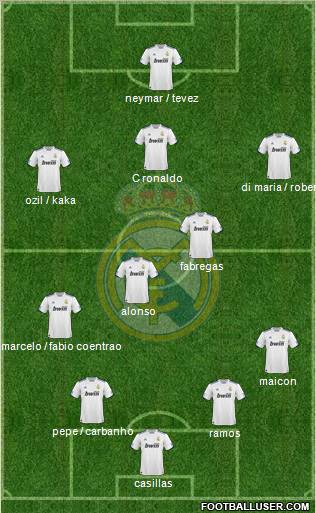 Real Madrid C.F. Formation 2011