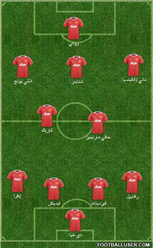 Manchester United Formation 2011