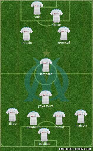 Olympique de Marseille Formation 2011