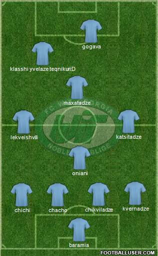 WIT-Georgia Tbilisi Formation 2011