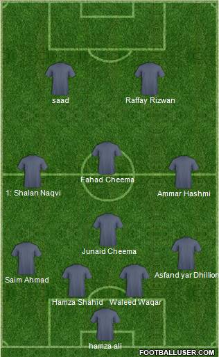 Chelsea Formation 2011