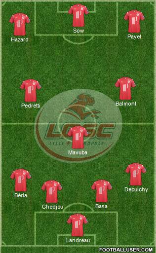 LOSC Lille Métropole Formation 2011