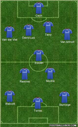 Chelsea Formation 2011
