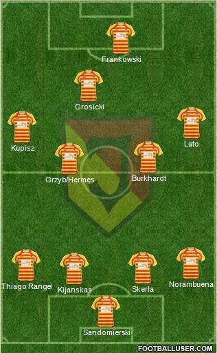 Jagiellonia Bialystok Formation 2011