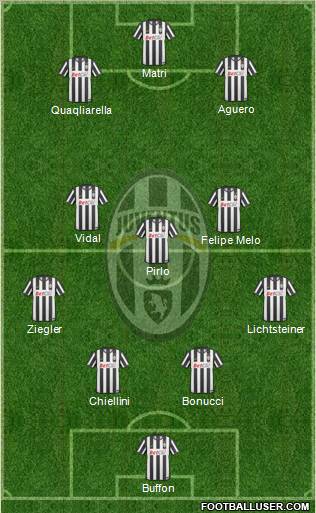 Juventus Formation 2011