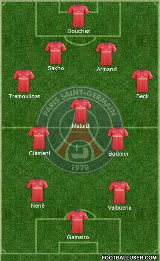 Paris Saint-Germain Formation 2011