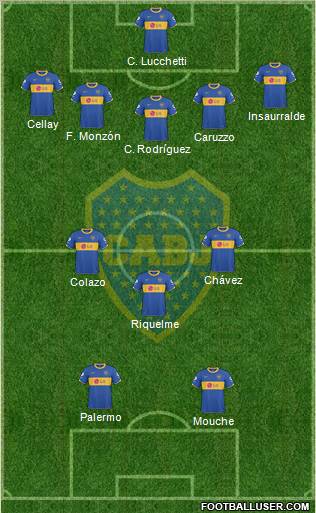 Boca Juniors Formation 2011