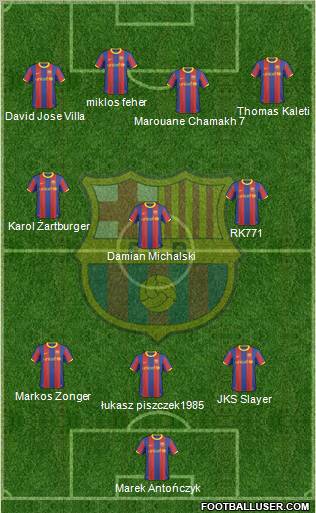 F.C. Barcelona Formation 2011